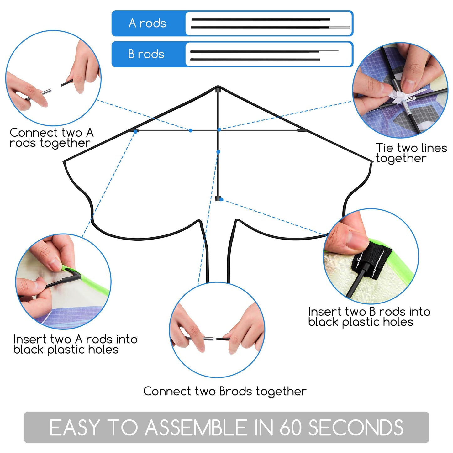 Crogift Kite Easy-Fly for Beginners Dragonfly Kites for Kids & Adults Polyester 60"x 30" Blue