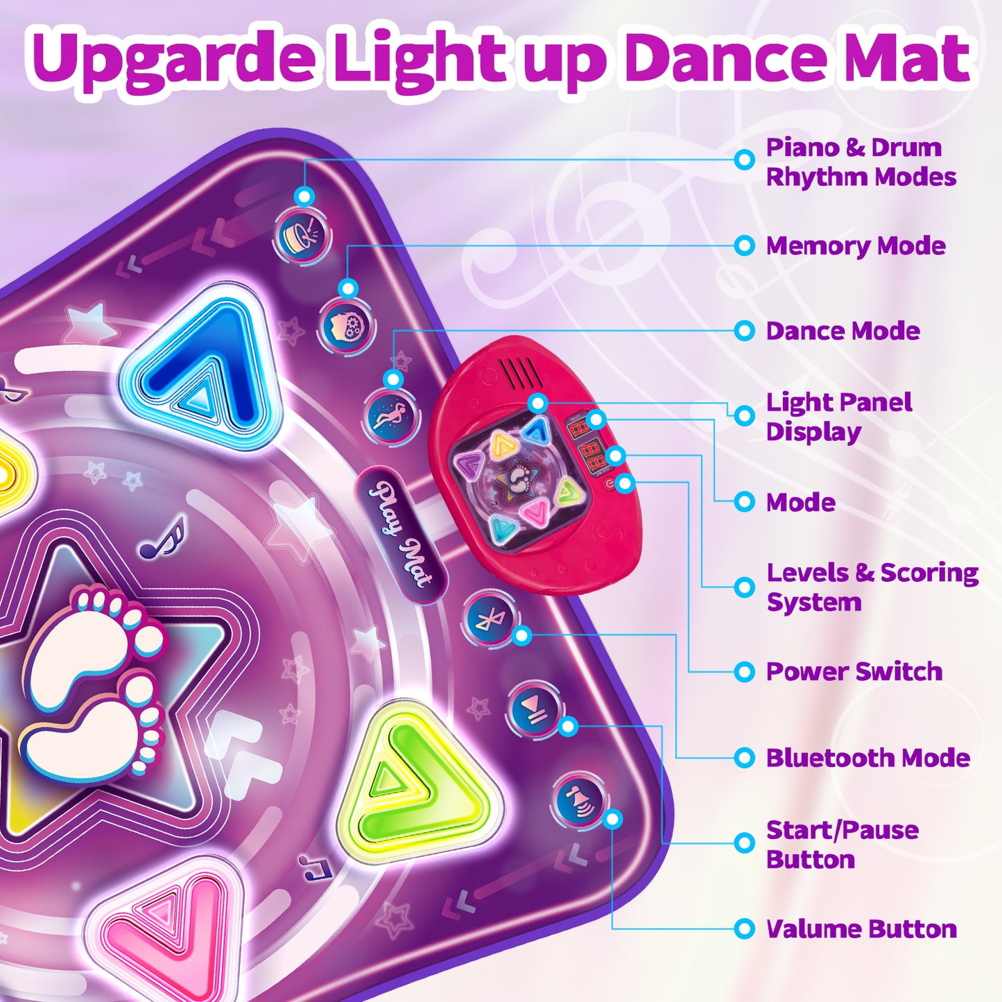 Dance Mat for Kids, Light-up Dance Pad with 6-Button Wireless Bluetooth, Music Dance with 5 Game Modes, Christmas Birthday Gifts for 3 4 5 6 7 8 9 10+ Year Old Girls Boys