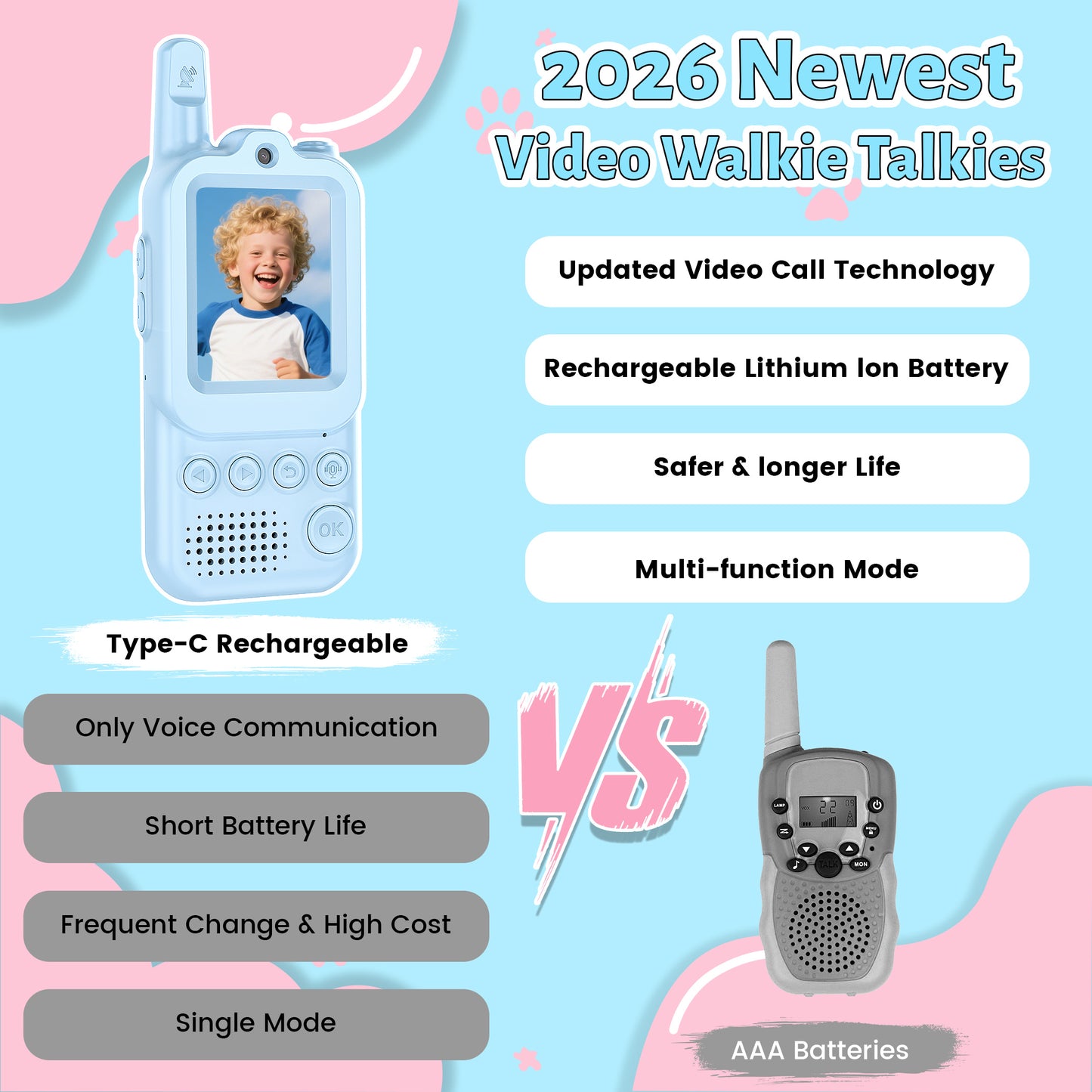 Video Walkie Talkies for Kids, Handheld 2 Pack Rechargeable Video Intercom Kids Walkies Talkies, with HD Camera & Voice Changer, Gifts for Boys & Girls Ages 3–10 (Pink+Blue)